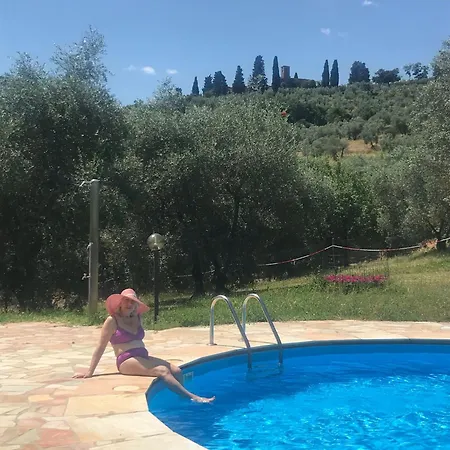 Fuccioli Ii فيلة *